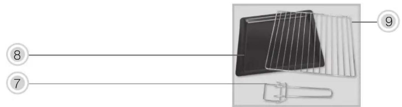KORONA 57004 - Waarschuwing! Om persoonlijke letsels/beschadiging van het apparaat, een elektrische schok, een brand en brandwonden te vermijden! - 2