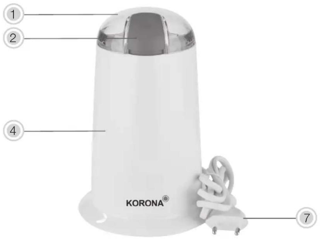 KORONA 26010 - Waarschuwing! Om de kans op verwondingen/schade aan het apparaat, elektrische schokken, brand en brandwonden te voorkomen. - 1