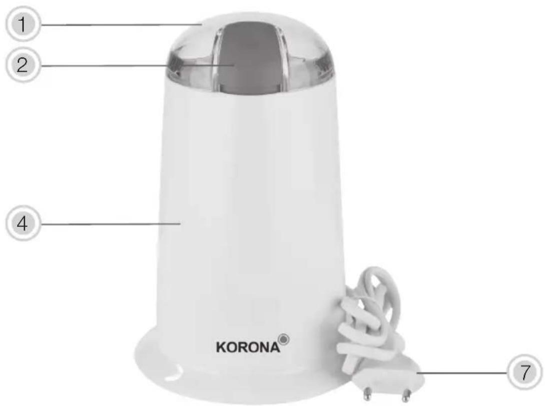 KORONA 26010 - Warning! To avoid the possibility of injury/damage to the appliance, electric shock and risk of burns. - 1