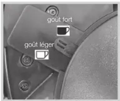 goût fort goût léger