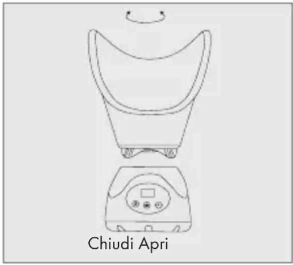 GRUNDIG FS 4820 - Attenzione - 1