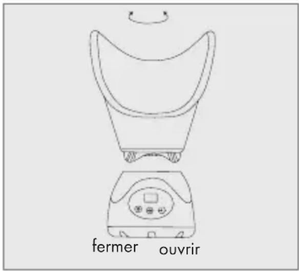 GRUNDIG FS 4820 - UTILISATION AVEC MASQUE FACIAL - 1