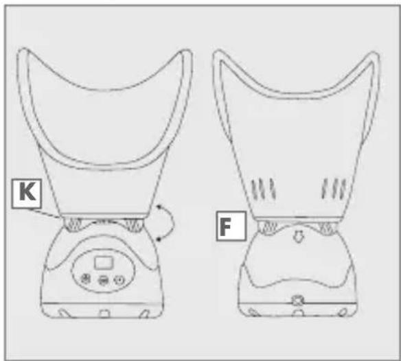 GRUNDIG FS 4820 - The steam outlet - 1