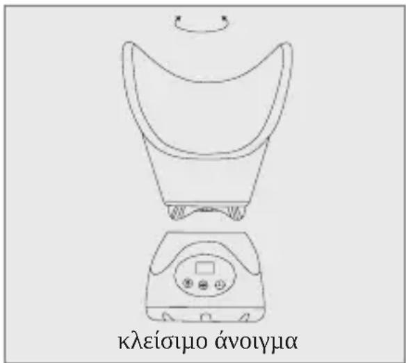 GRUNDIG FS 4820 - ΛΕΙΤΟΥΡΓΙΑ ΜΕ ΤΗ ΜΑΣΚΑ ΠΡΟΣΩΠΟΥ \_\_\_\_ - 1