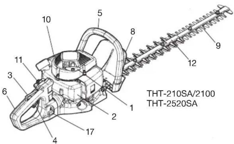 Tanaka THT210SA - Description - 4