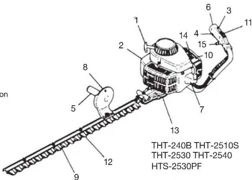 Tanaka THT210SA - Description - 1