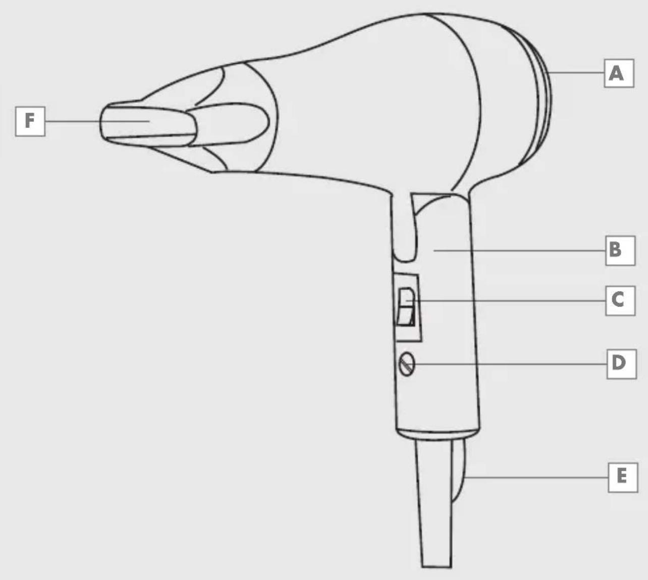 GRUNDIG HD 1800 - Sports & Travel Hair Dryer - 2