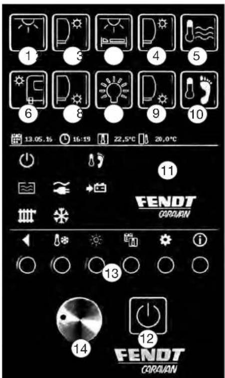 Fendt Larimar 650 SFDSF (2016) - Système de contrôle d'éclairage avec tableau de commutation (uniquement série Diamant) - 1