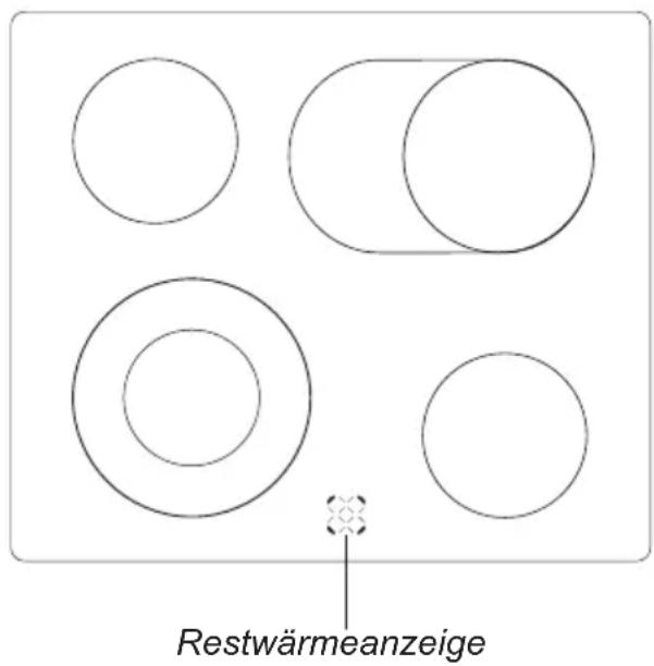 Koenic KFC 22411 A - Restwärmeanzeige - 1