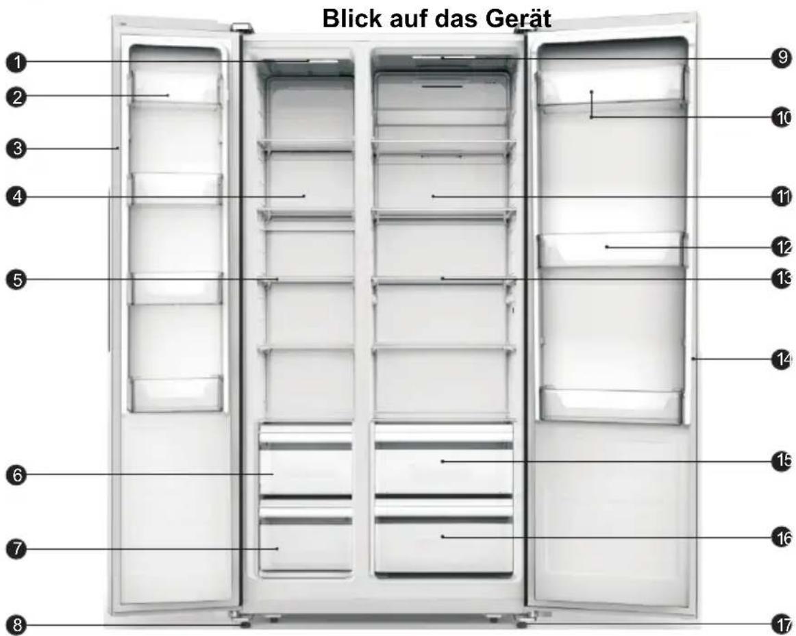 Koenic KDD 12116 A1 - Beschreibung des Geräts - 1