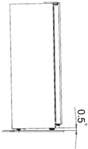 Koenic KDD 12116 A1 - Nivellierung des Gerätes - 1