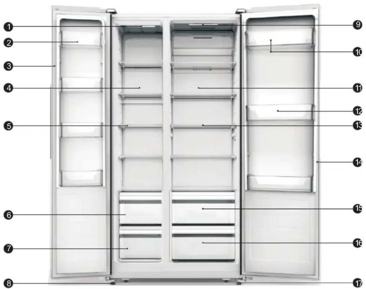 Koenic KDD 12116 A1 - Description of the appliance - 1