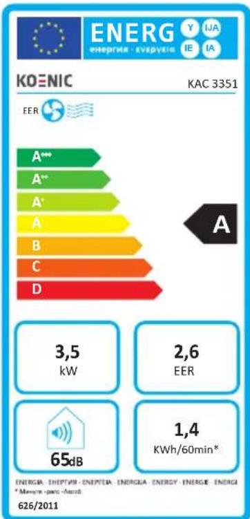 Koenic KAC 3351 - Informationsanforderungen - 2