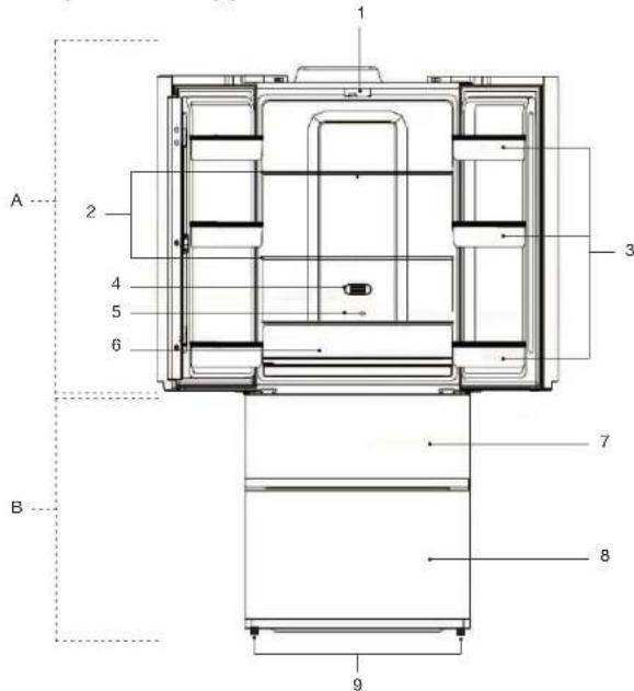ESSENTIELB ERMV 18070i - description de l'appareil - 1