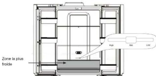 ESSENTIELB ERMV 18070i - Zone la plus froide du compartmenté réfrigerateur - 1