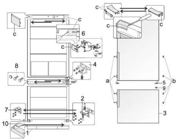 ESSENTIELB ERC 15060i2 - Inversion du sens d'ouverture des portes - 2