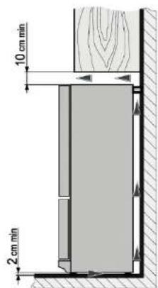 ESSENTIELB ERC 15060i2 - Lieu d'installation - 1
