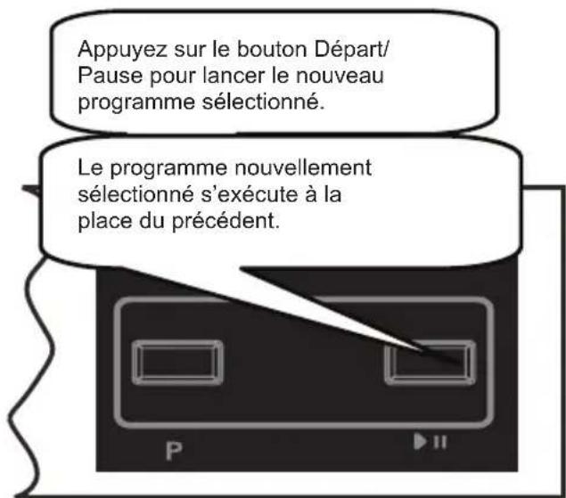 ESSENTIELB ELVS 456b - Annuler un programme - 5