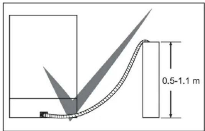 ESSENTIELB ELVS 456b - Tuyau de vidange - 2