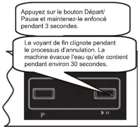 ESSENTIELB ELVS 456b - Annuler un programme - 2