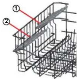 ESSENTIELB ELVS 456b - Égouttoir à vaisselle - 1