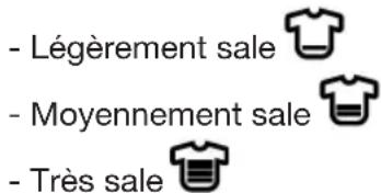 ESSENTIELB ELF 814 DD4 - TOUCHE DE SÉLECTION DU NIVEAU DE SALISSURE - 1