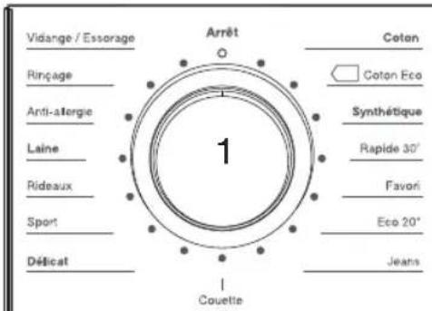 ESSENTIELB ELF 714 DD4 - Description du bandeau de commande - 1