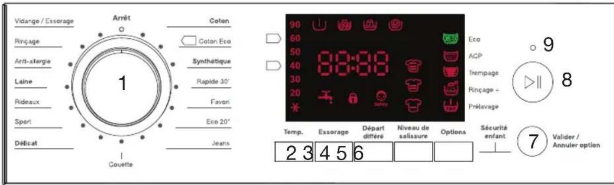 ESSENTIELB ELF 714 DD4 - 2) Lancement d'un programme - 1