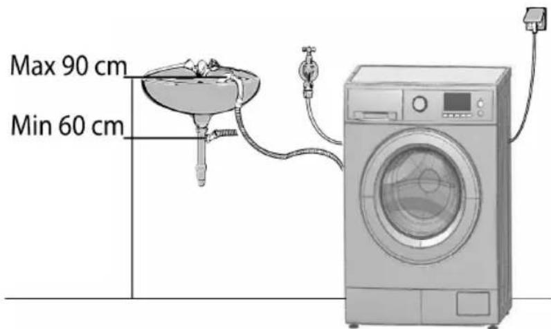 ESSENTIELB ELF 714 DD4 - Sur le bord d'un lavabo à l'aide du coude en plastique fourni avec l'appareil : - 1