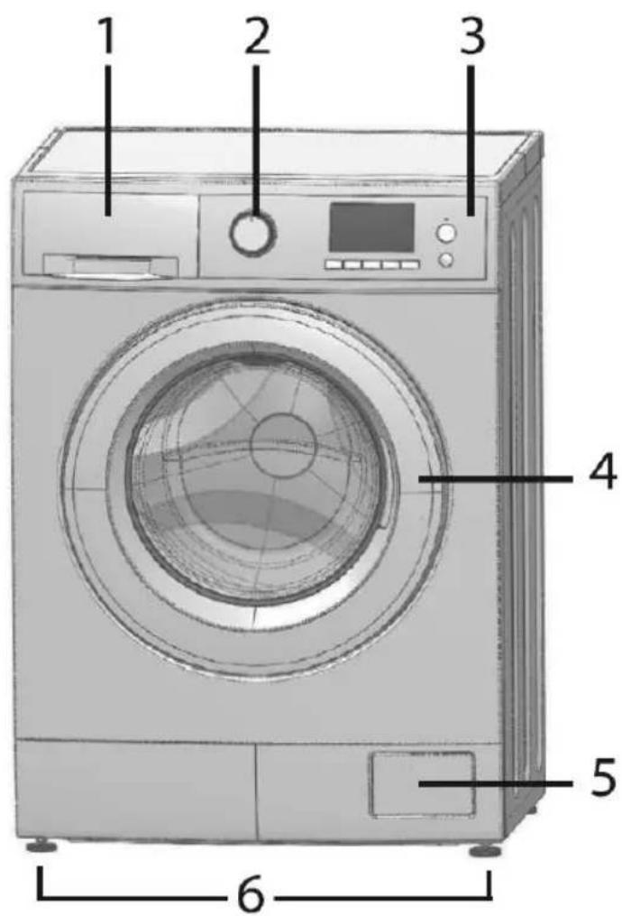 ESSENTIELB ELF 714 DD4 - Description de l'appareil - 1