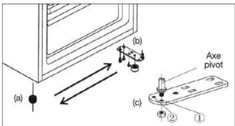 ESSENTIELB ECT 8555b2 - Inversion du sens d'ouverture de la porte - 5