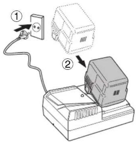 HiKOKI DH 25DL - FORSIKTIG - 2