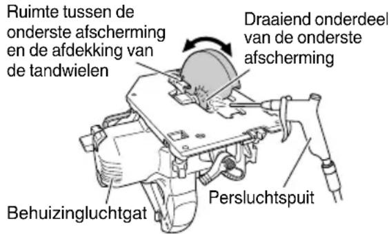 HiKOKI C 3605DA - Nederlands - 1