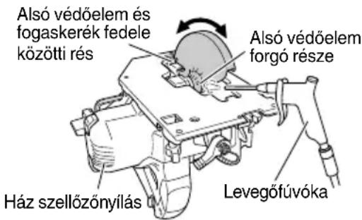 HiKOKI C 3605DA - FIGYELMEZTETÉS - 1