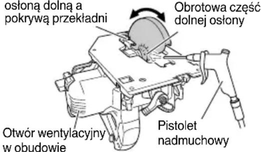 HiKOKI C 3605DA - OSTRZEŻENIE - 1