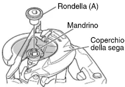HiKOKI C 3605DA - Pulizia dell'interno del coperchio della sega - 1