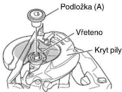 HiKOKI C 3605DA - Čištění vnitřku krytu pily - 1