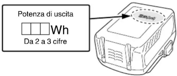 HiKOKI C 3605DA - AVVERTENZA - 1