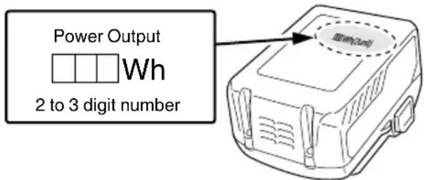 HiKOKI C 3605DA - WARNING - 1
