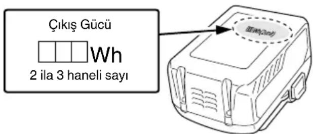 HiKOKI C 3605DA - UYARI - 1