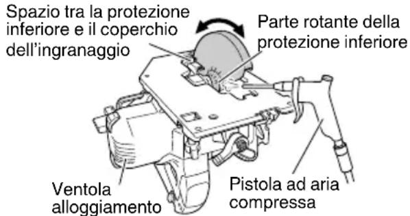 HiKOKI C 3605DA - Italiano - 1
