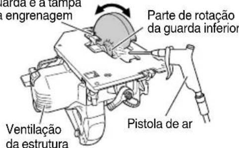 HiKOKI C 3605DA - AVISO - 1