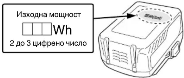 HiKOKI C 3605DA - ПРЕДУПРЕЖДЕНИЕ - 1