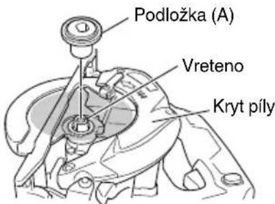 HiKOKI C 3605DA - Čistenie vnútornej strany krytu píly - 1
