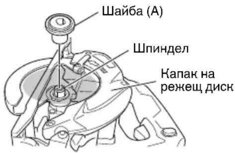 HiKOKI C 3605DA - Почистване на вътрешната част на капачето на триона - 1