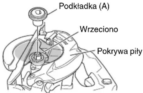 HiKOKI C 3605DA - Czyszczenie wnętrza pokrywy piły - 1