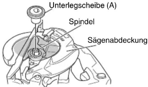 HiKOKI C 3605DA - Reinigung der Innenseite der Sägenabdeckung - 1