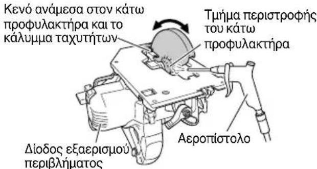 HiKOKI C 3605DA - ΠΡΟΕΙΔΟΠΟΙΗΣ - 1
