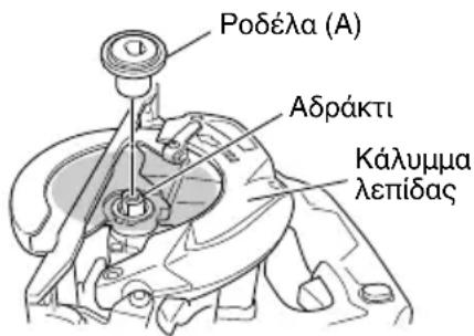 HiKOKI C 3605DA - Καθαρισμός του εσωτερικού του καλύμματος του πριονιού - 1