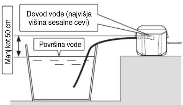 HiKOKI AW 18DBL - POZOR - 2